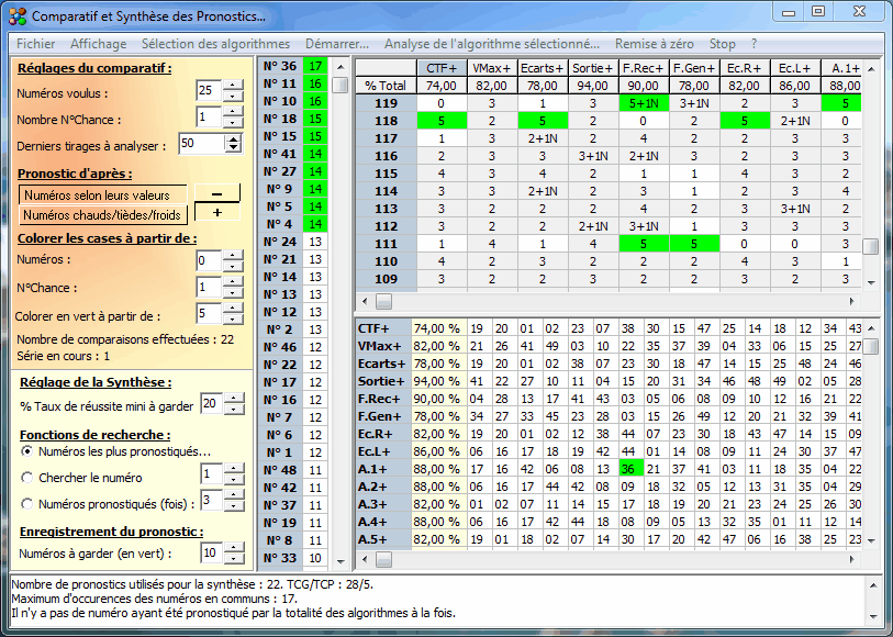 Module Comparatif des pronostics