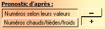 Comparatif, touches + et -