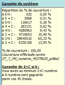 Système réducteur utilisé pour le Lotto de la Belgique : 2+C si 6 parmi 45.