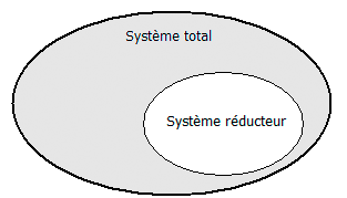 Un système réducteur est un sous-ensemble d'un système total.